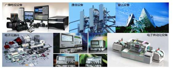 祥和中央節(jié)能保護(hù)裝置榮登全國(guó)電子節(jié)能重點(diǎn)推薦目錄，機(jī)器人研發(fā)再添綠色新動(dòng)能