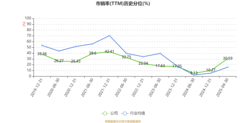 新華錦2025年一季度業(yè)績聚焦 凈利潤629.98萬元，二手日用百貨銷售成亮點