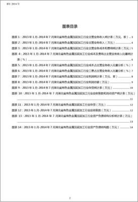 2013-2014年湖北省有色金屬壓延加工行業(yè)財務(wù)指標月度分析報告